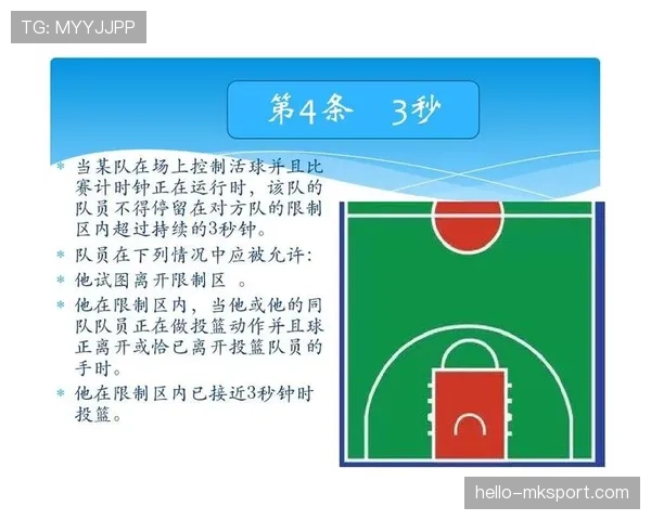 篮球发球五秒违例规则的定义及裁判计时判罚标准详细解析